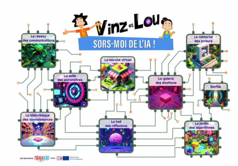 “Sors-moi de l’IA” : un jeu éducatif pour sensibiliser les élèves à l’intelligence artificielle