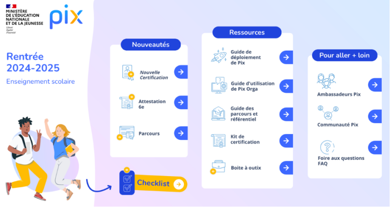 Un guide Pix mis à jour. Une ressource indispensable