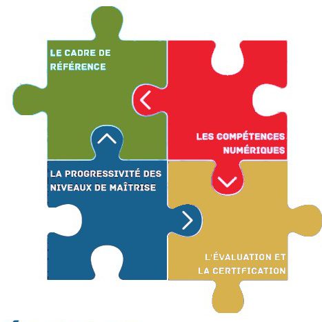 CRCN-Édu:  Parution de l’arrêté au Journal officiel du Référentiel des compétences numériques des métiers de l&rsquo;enseignement